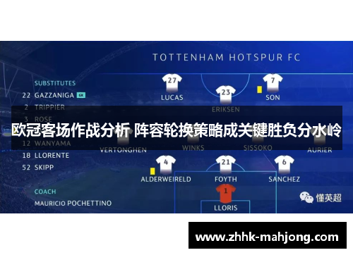 欧冠客场作战分析 阵容轮换策略成关键胜负分水岭