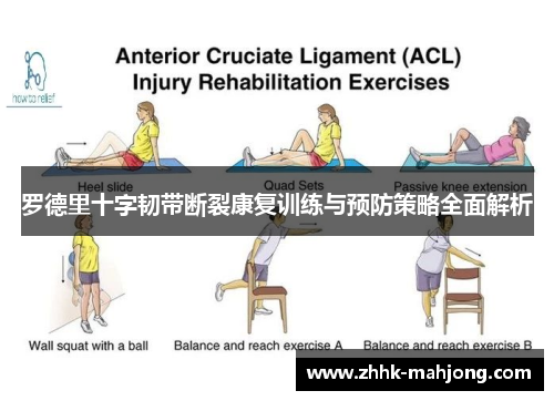 罗德里十字韧带断裂康复训练与预防策略全面解析